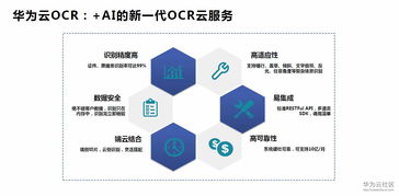 OCR文字的智能伴侣 华为云文字识别服务的产品优势、应用场景与典型案例